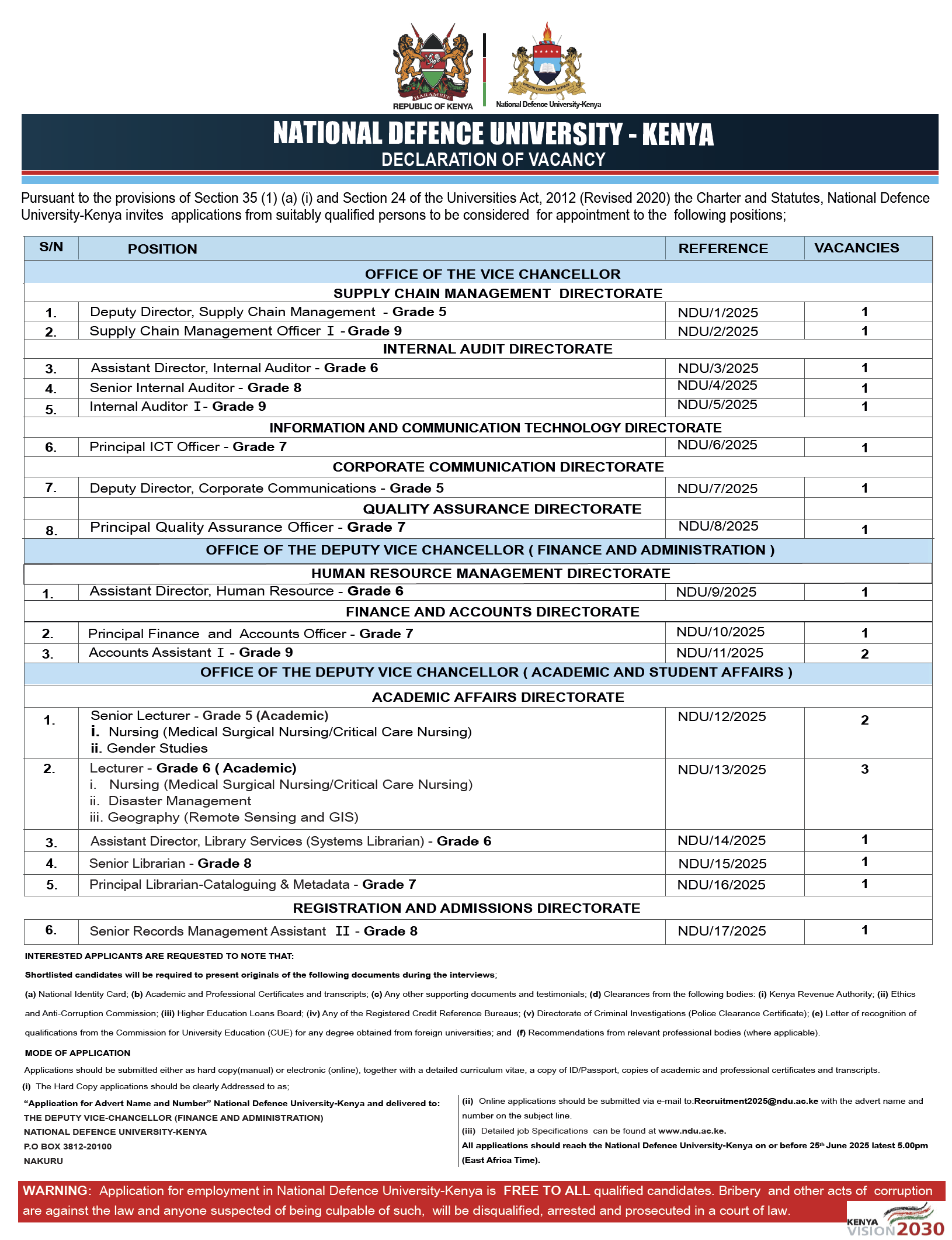 NDU-K DECLARATION OF VACANCY 2025