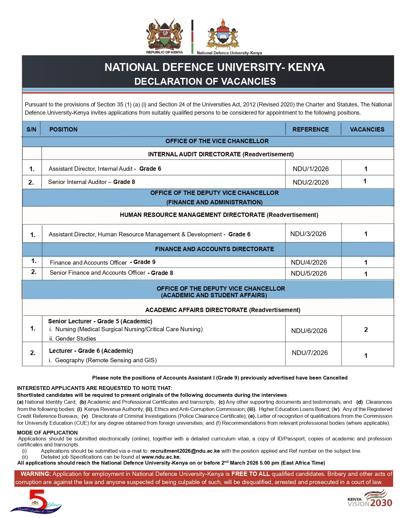 Declaration of Vacancies